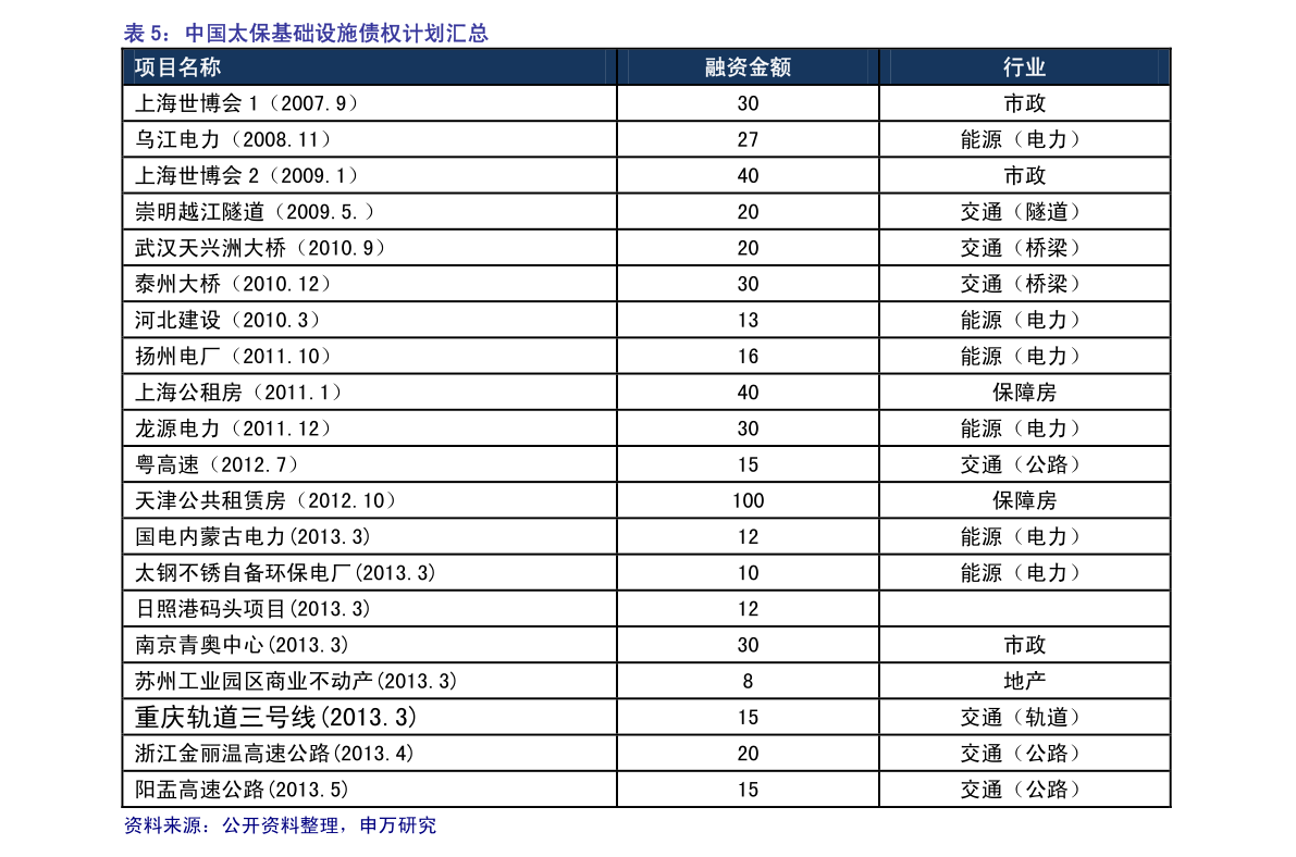 2014年養(yǎng)老金并軌與文化經(jīng)紀人服務(wù)的關(guān)聯(lián)解析